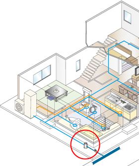 設置場所(戸建住宅用)