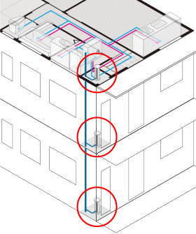 設置場所(マンション)