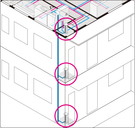 マンションに設置する例